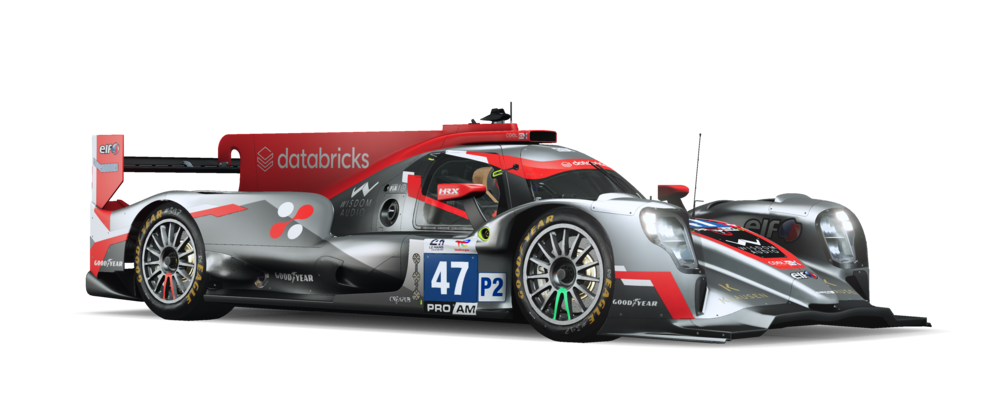 Cool Racing 2024 #47:LM